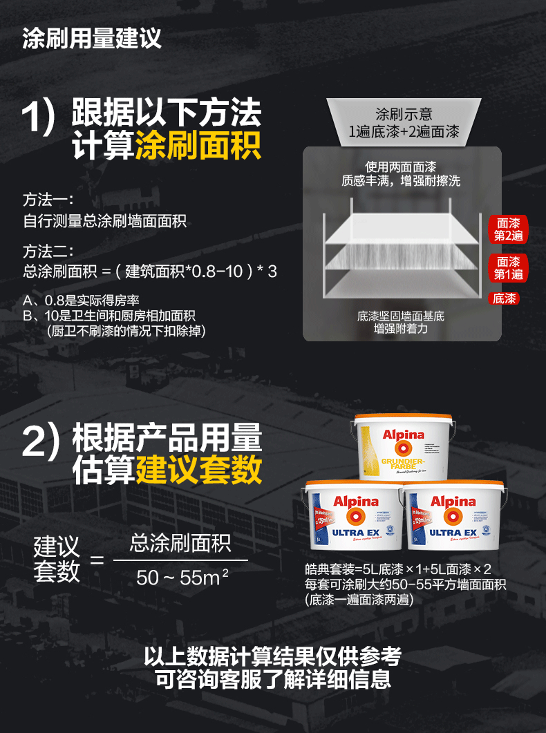 墙面漆涂刷用量参考