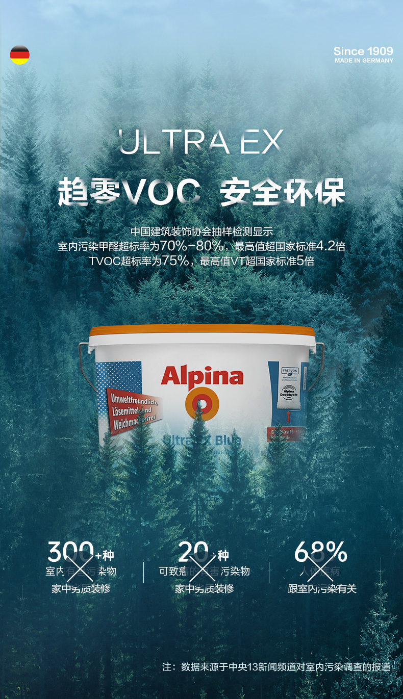 德国进口墙面漆趋零voc 安全环保